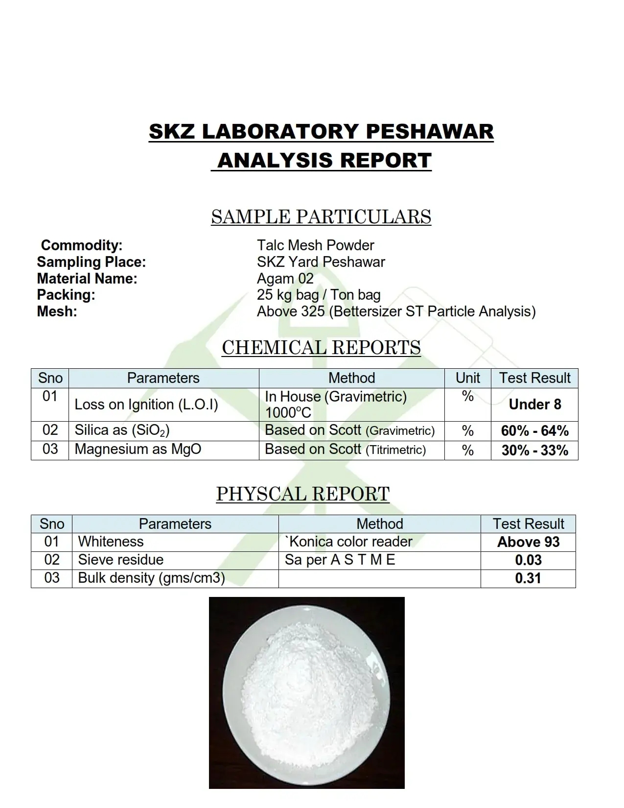 Scanned SKZ Laboratory Peshawar analysis report for a talc mesh powder sample.