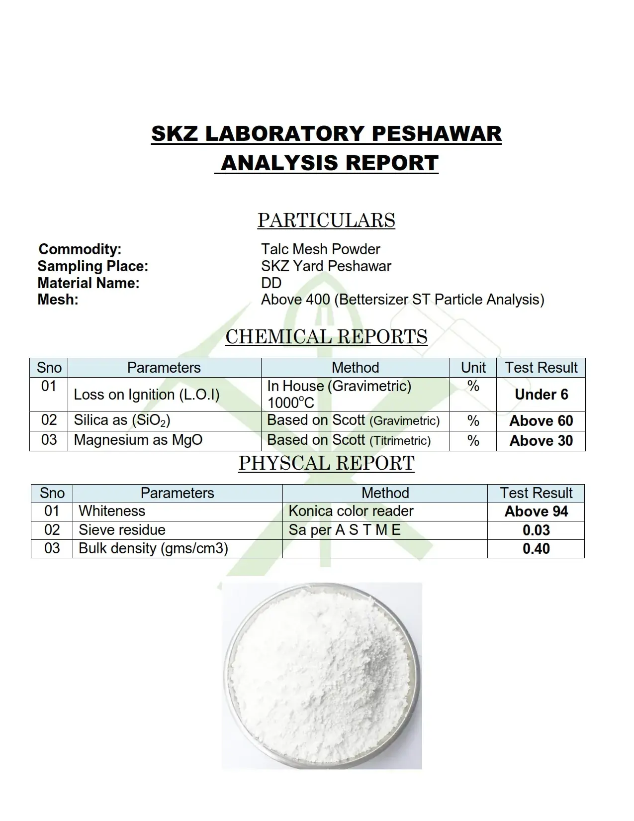 Scanned SKZ Laboratory Peshawar analysis report for a talc powder sample above 400 mesh.